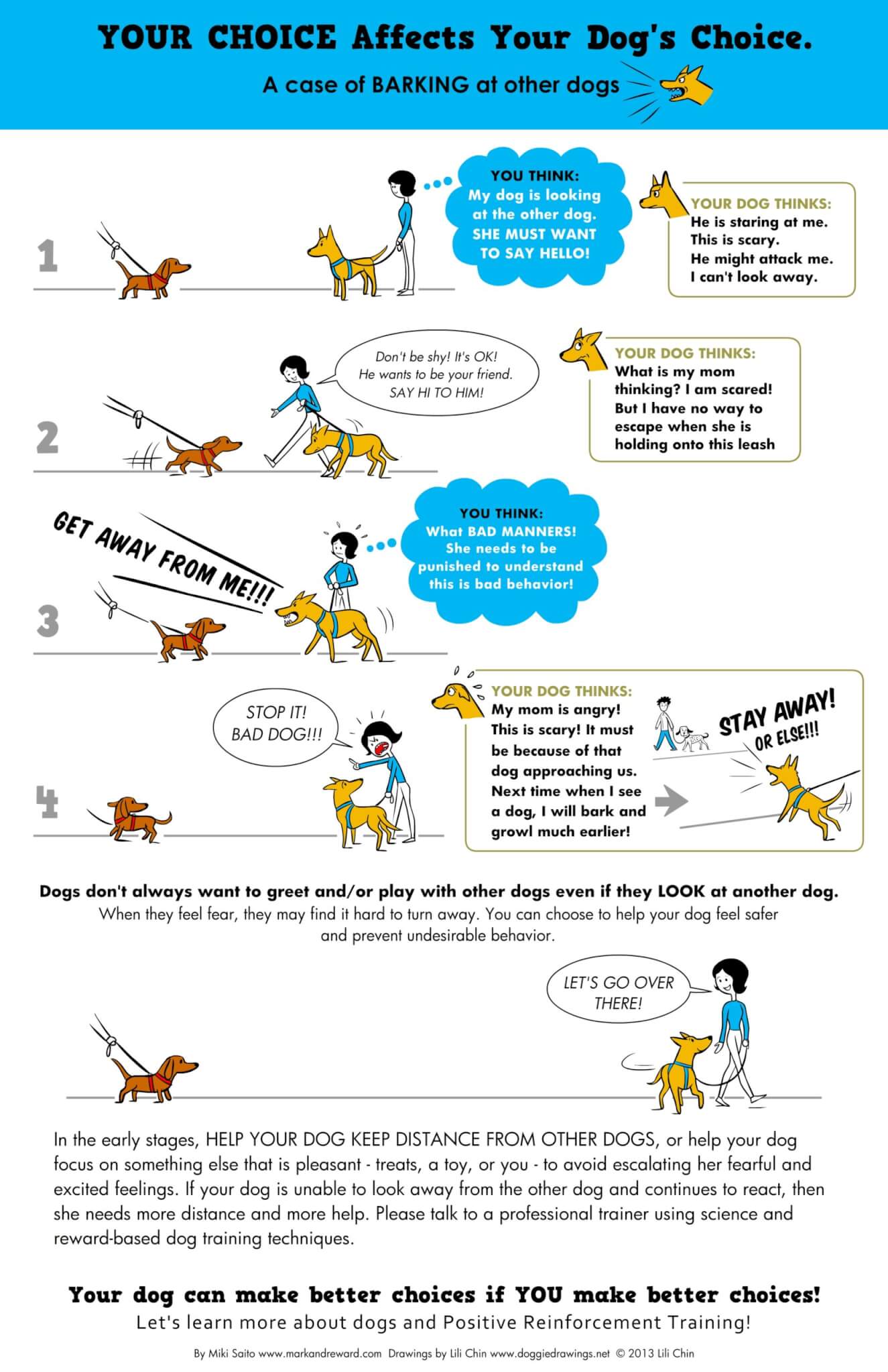 Dog Training How Long Can A Dog Keep Barking Behaviour Dog Won&